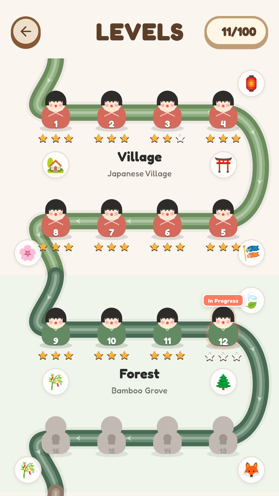 SnugSort Level Map